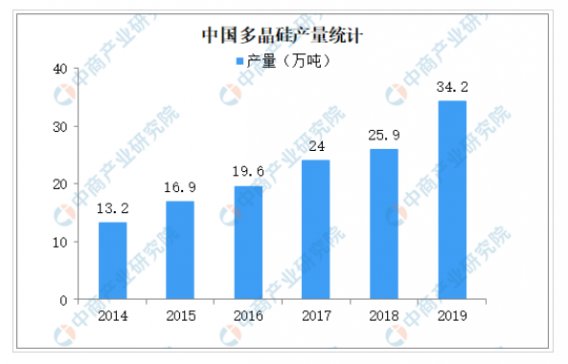 2019ྦྷaͬL32% ྦྷַʽlչģʽ^