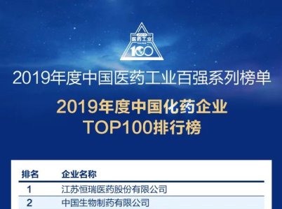 2019ЇˎITOP100а