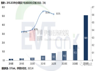 늮a(chn)I(y)܈|2022ȫx늳ճY(ji)؛_8.2f