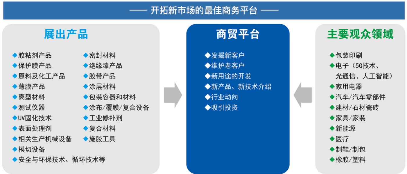 2021大灣區展宣傳冊設計3_副本