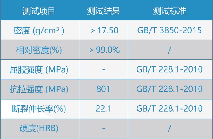 燒結件力學性能.jpg