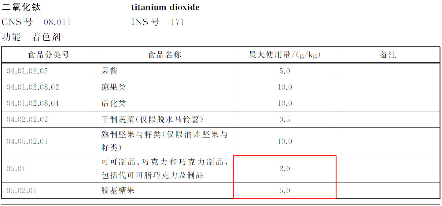 譜育科技