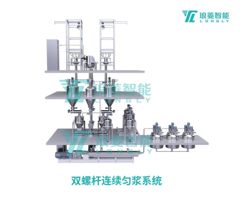 雙螺桿連續勻漿系統.jpg