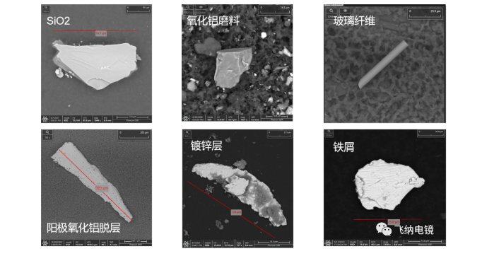 飛納電鏡ParticleX-TC 全自動(dòng)汽車清潔度分析系統(tǒng)檢測(cè)出的污染物