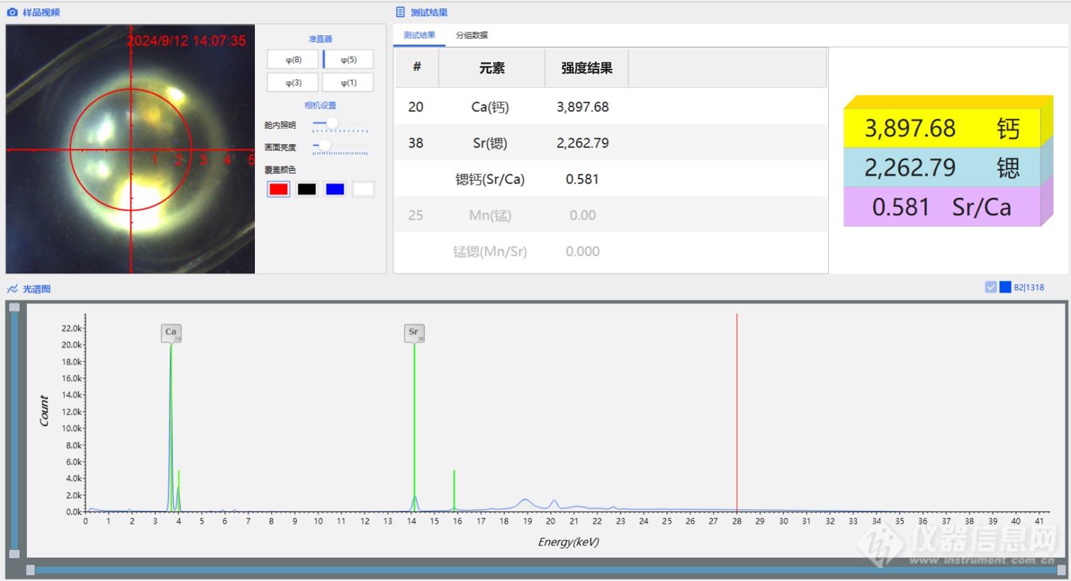 ScopeX非真空X熒光光譜儀：珍珠真偽鑒別的新利器(圖3)