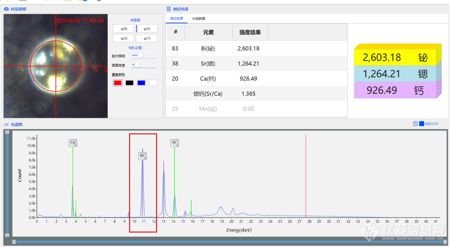 ScopeX非真空X熒光光譜儀：珍珠真偽鑒別的新利器(圖4)