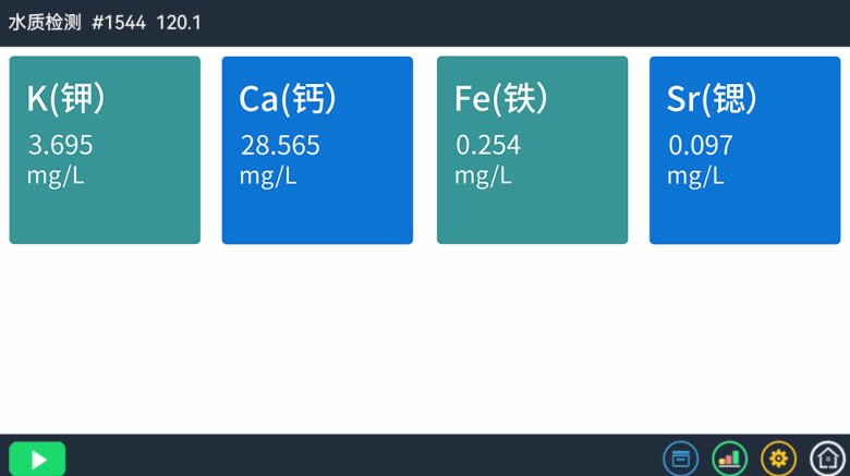 TTXRF技術揭秘：太湖與陽澄湖水質及螃蟹體內重金屬含量對比(圖1)